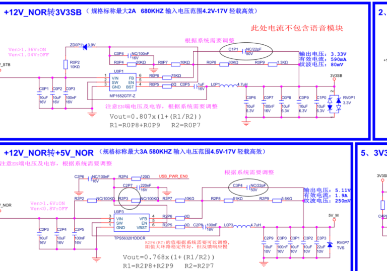 board reference